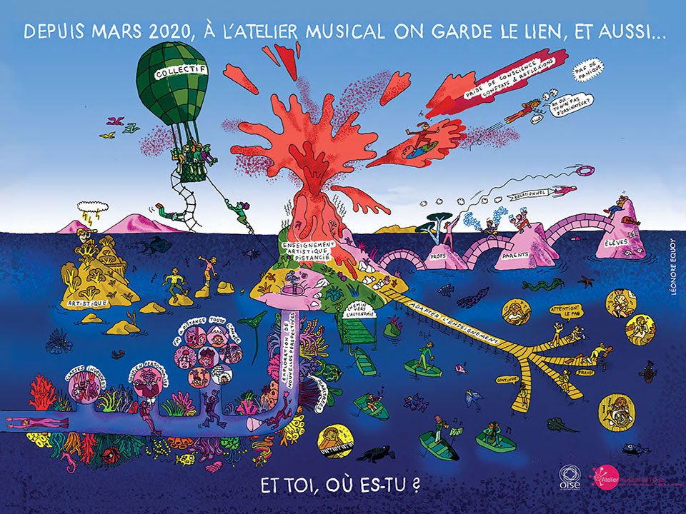 Atelier Musical - poster 2021