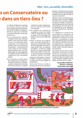 La lettre des conservatoires 2025