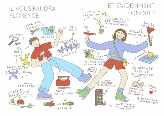 Présentation illustrée par Florence Mouget
